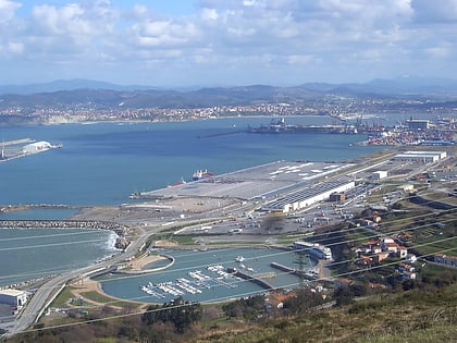 port of bilbao