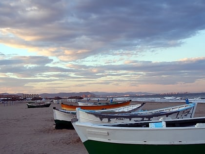 Playa del Cabañal