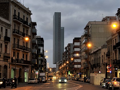 El Poblenou