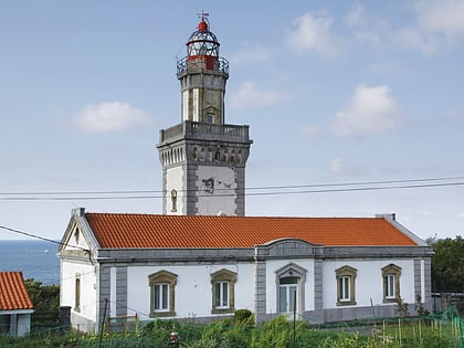 Cape Higuer Lighthouse