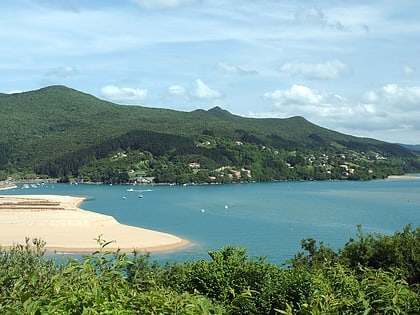 reserva de la biosfera de urdaibai