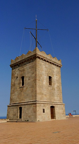 Montjuïc Castle