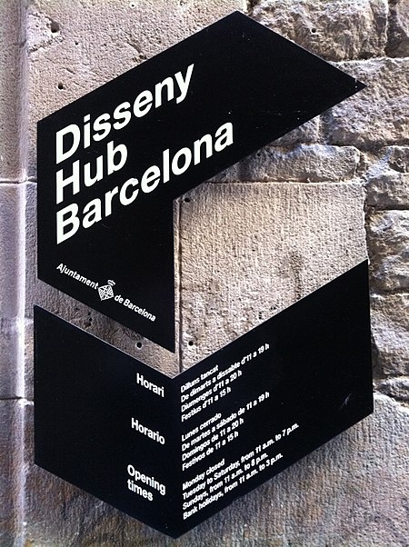 Museu del Disseny