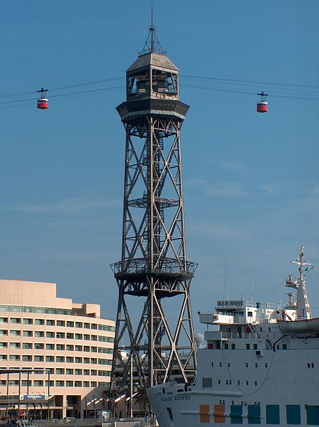 Hafenseilbahn Barcelona