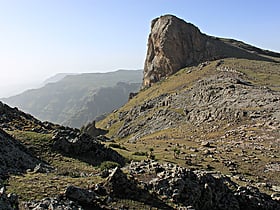 Mount Abuna Yosef