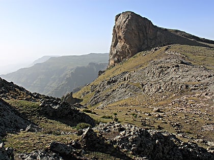 Mount Abuna Yosef