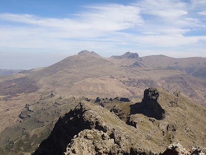 mount bwahit simien national park
