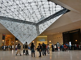 Pyramide inversée du Louvre