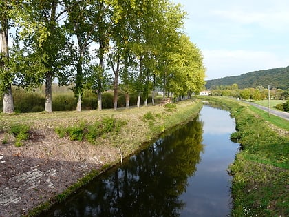 Canal de Lalinde