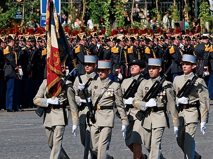 National Active Non-Commissioned Officers School