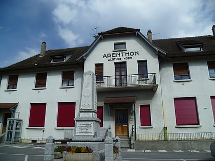 arenthon