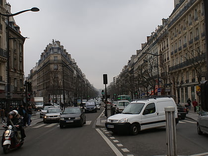 Boulevard de Magenta