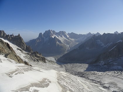 mer de glace