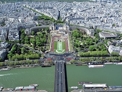 jardines del trocadero paris