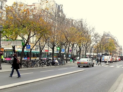 rue de rivoli paris