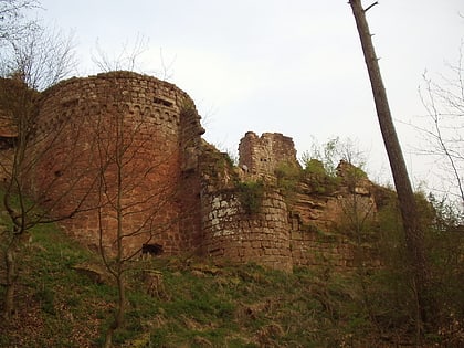Château de Schœneck