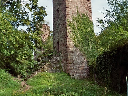 chateau de greifenstein