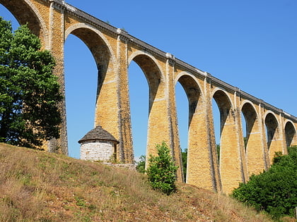 lachapelle auzac souillac