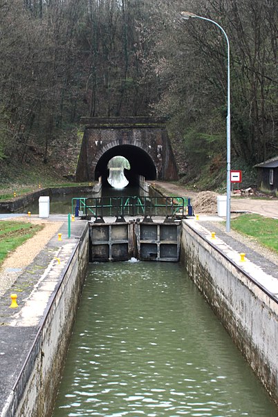 Canal de las Ardenas