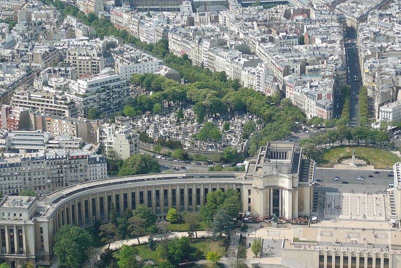 XVI Distrito de París
