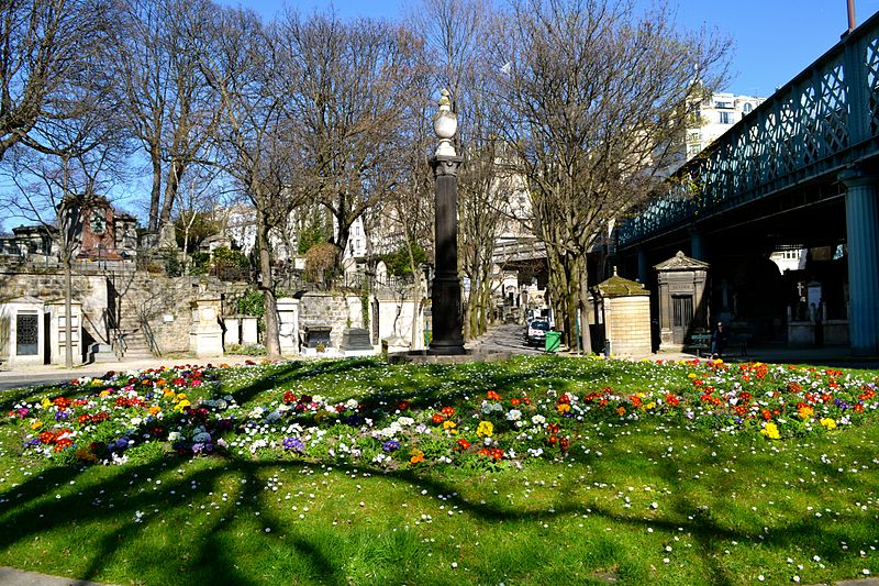 Cmentarz Montmartre