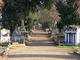 Cmentarz Kensal Green