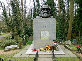 Tomb of Karl Marx