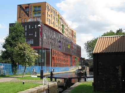 New Islington