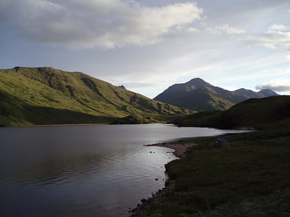 loch arkaig