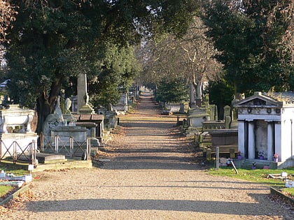 kensal green cemetery londres