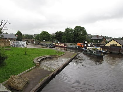 trevor basin