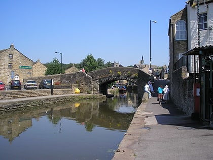 Thanet Canal