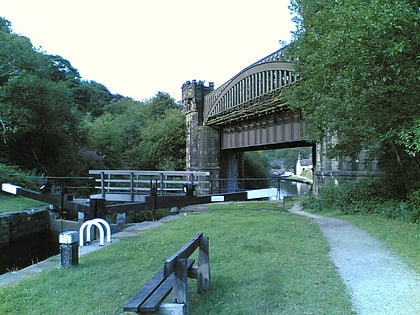 Rochdale Canal