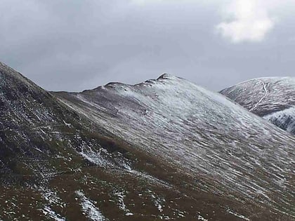 Scar Crags