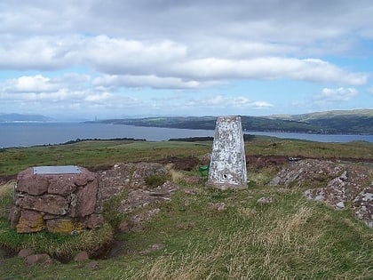 great cumbrae