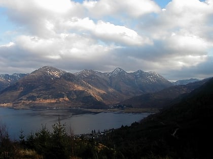 Kintail