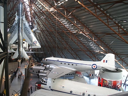 Museo de la Real Fuerza Aérea Británica de Cosford