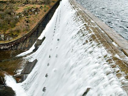 elan valley