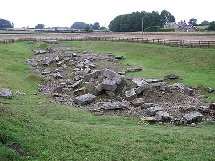 Piercebridge Roman Bridge