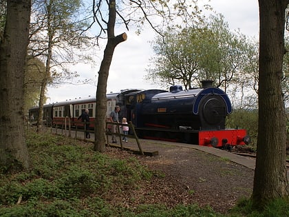 foxfield railway stoke on trent