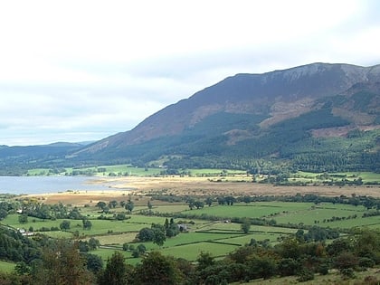 Ullock Pike