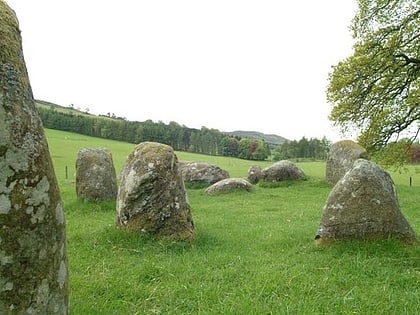 croft moraig stone circle pitlochry