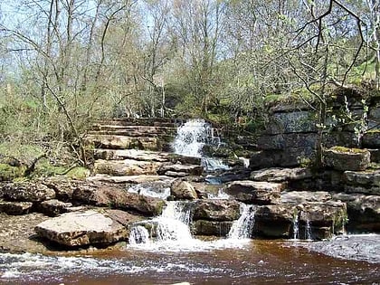 east gill force hawes