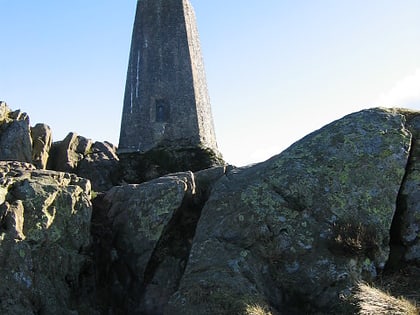 carron crag grasmere