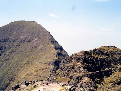 beinn alligin