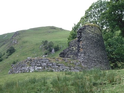 dun troddan glenelg