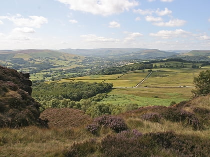 peak district