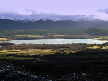 Loch Insh
