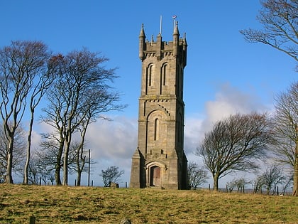 wallaces monument