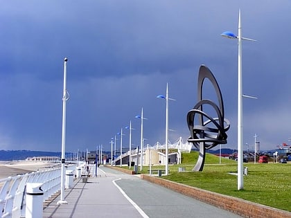 Aberavon Beach